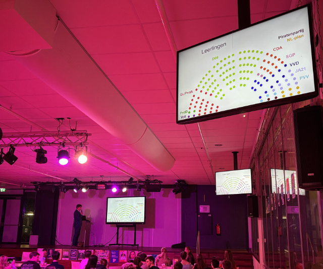 Verkiezingsavond op het Groene Hart Lyceum